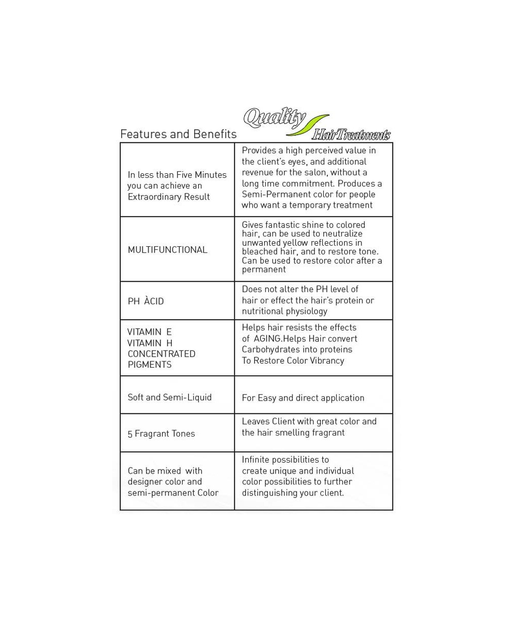 Tec Italy Color Care Lumina Forza Colore Rojo / Red 9.8 oz