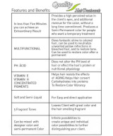 Tec Italy Color Care Lumina Forza Colore Cobrizo / Copper 9.52 oz